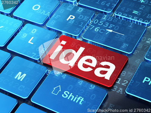 Image of Marketing concept: Idea on computer keyboard background