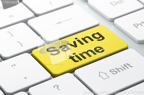 Image of Timeline concept: Saving Time on computer keyboard background