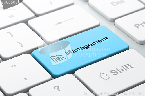 Image of Business concept: Decline Graph and Management on computer keybo