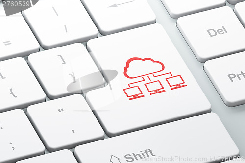 Image of Computer technology concept: Cloud Network on keyboard background