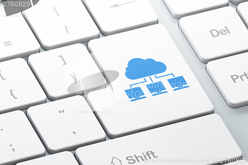 Image of Cloud technology concept: Cloud Network on computer keyboard bac