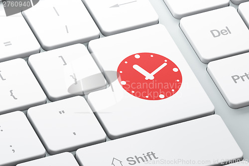 Image of Time concept: Clock on computer keyboard