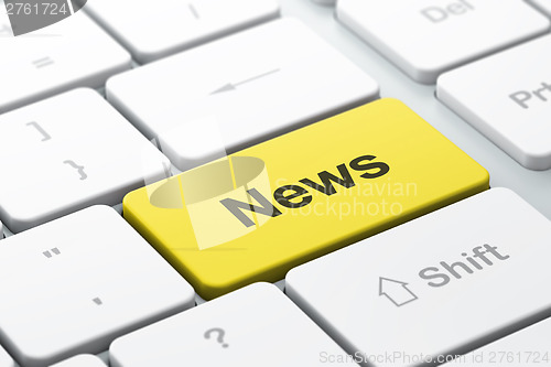 Image of News concept