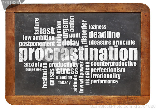 Image of procrastination word cloud