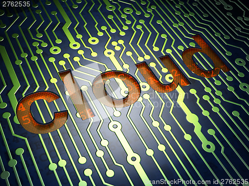 Image of Cloud computing technology, networking concept