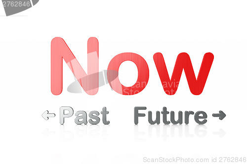 Image of Timeline concept: 3d word Past-Now-Future