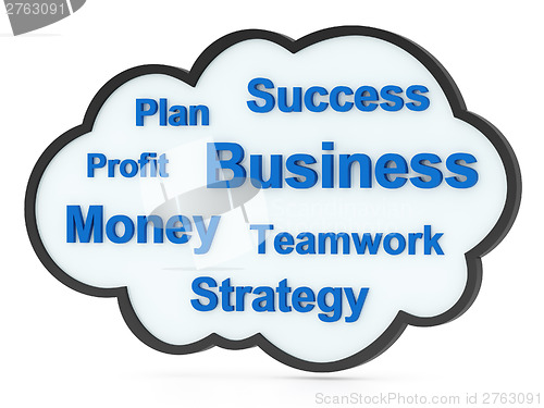 Image of Speech bubble or tag cloud with business words