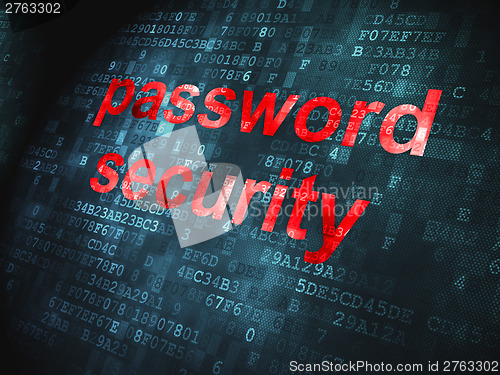 Image of Password Security on digital background