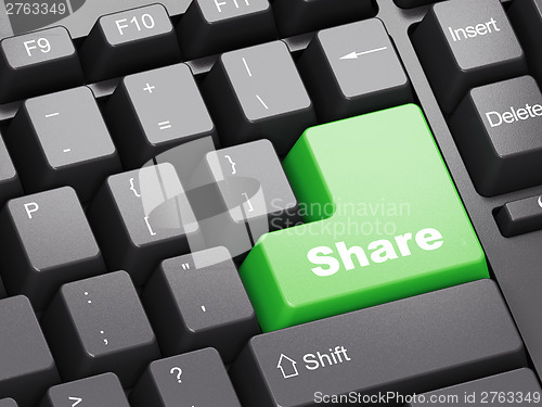 Image of Black keyboard with Share button