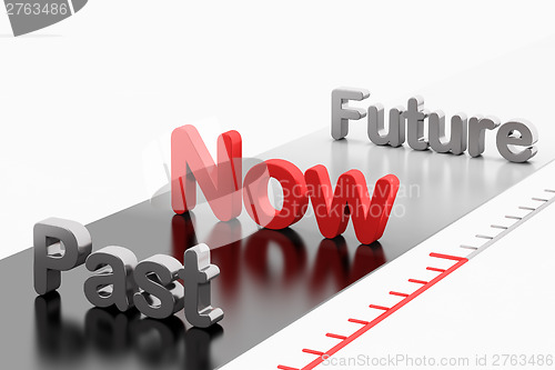 Image of Timeline concept: 3d word Past-Now-Future