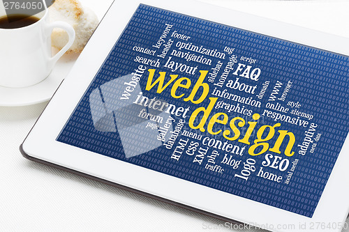 Image of web design word cloud