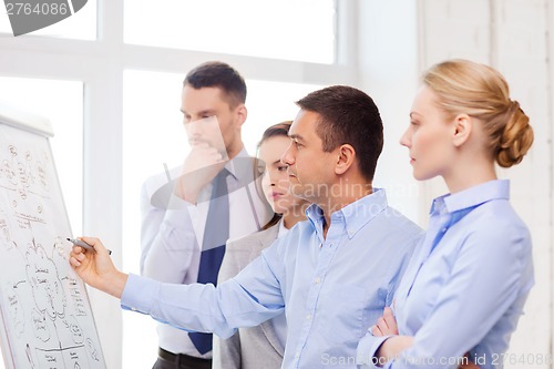 Image of business team discussing something in office