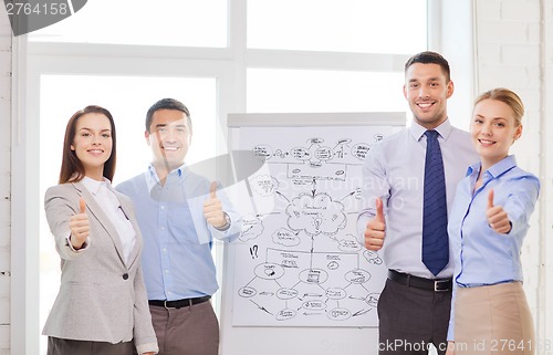 Image of business team with flip board showing thumbs up