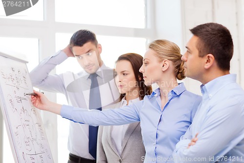 Image of business team discussing something in office