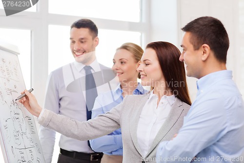 Image of business team discussing something in office