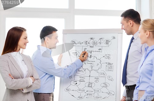 Image of business team discussing something in office