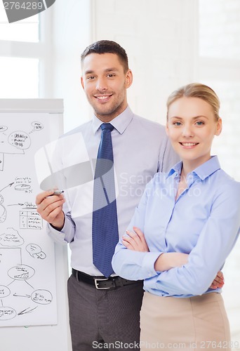 Image of business team discussing something in office