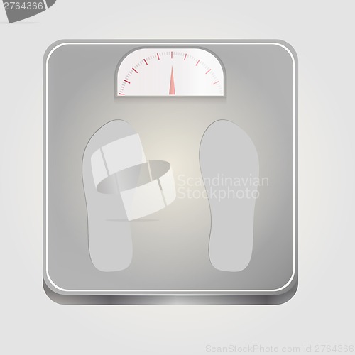 Image of Illustration of floor scales
