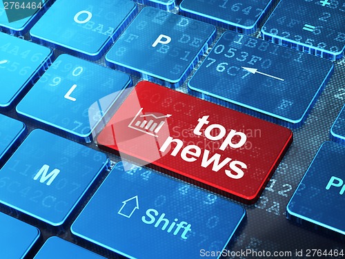 Image of News concept: Growth Graph and Top News on computer keyboard background