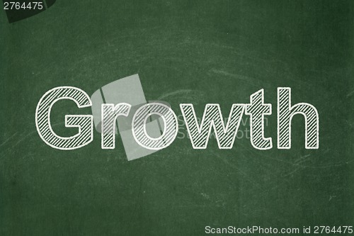 Image of Business concept: Growth on chalkboard background