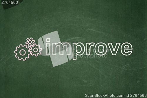 Image of Finance concept: Gears and Improve on chalkboard background