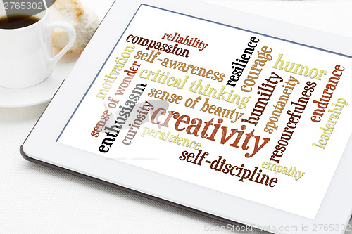 Image of personal qualities word cloud