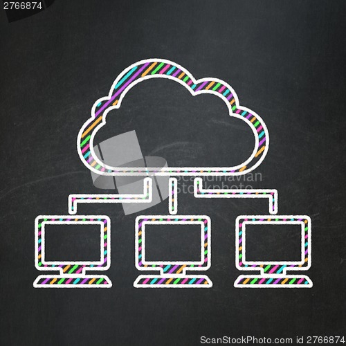 Image of Cloud technology concept: Cloud Network on chalkboard background