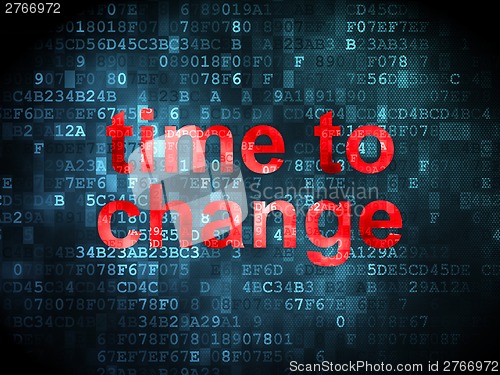 Image of Timeline concept: Time to Change on digital background