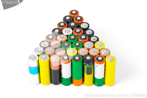 Image of Batteries