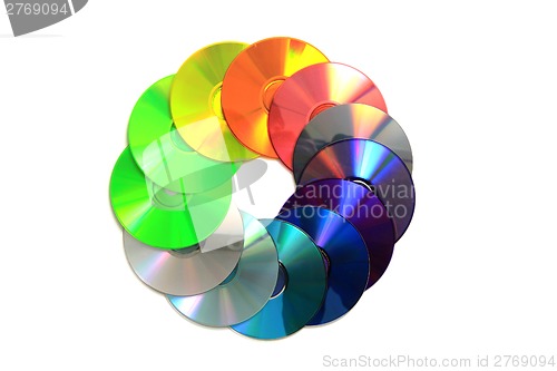 Image of color CD and DVD