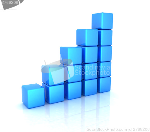 Image of cubic diagram structure