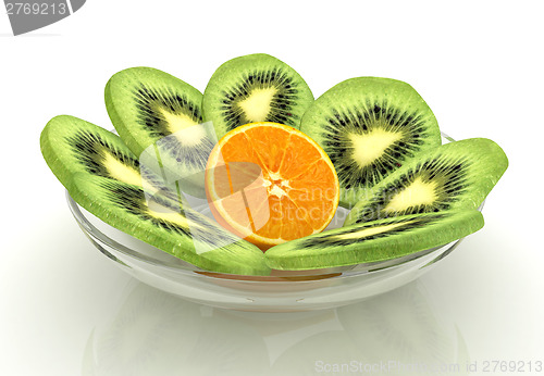 Image of slices of kiwi and orange