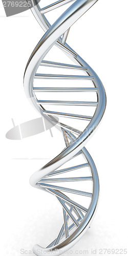 Image of DNA structure model