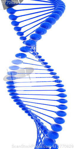 Image of DNA structure model 