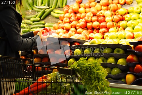 Image of Grocery shopping