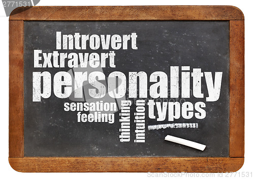 Image of personality types on blackboard