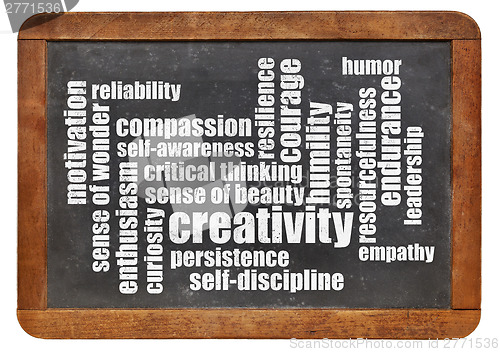 Image of personal qualities word cloud