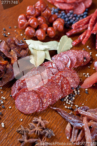 Image of meat and sausages