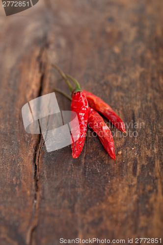 Image of dry red chili peppers 