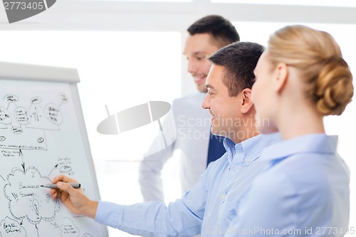 Image of business team discussing something in office