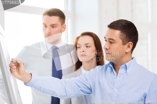 Image of business team discussing something in office