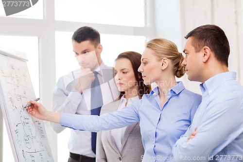 Image of business team discussing something in office