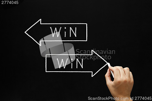 Image of Win-Win Situation Concept