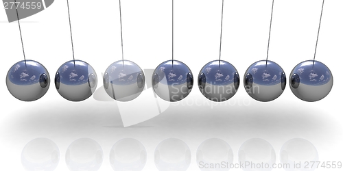 Image of Newton's balls
