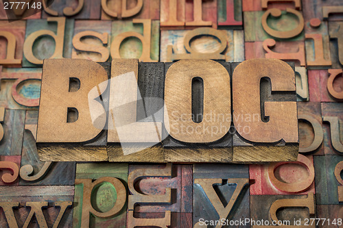 Image of blog word in wood type