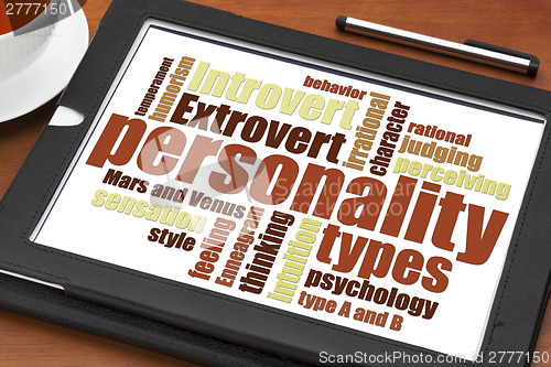 Image of personality types word cloud 