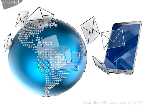 Image of e-mail or sms sent to the mobile phone