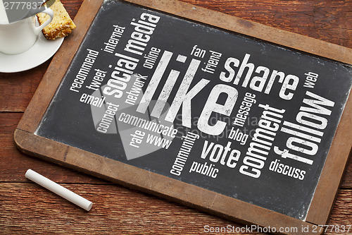 Image of like, follow, share word cloud