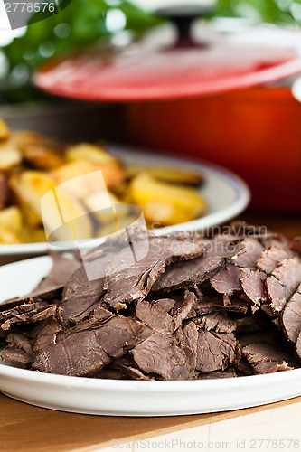 Image of Cooked beef slices on plate