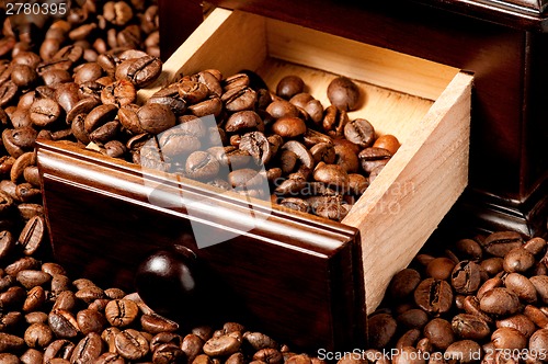 Image of Coffee grinder